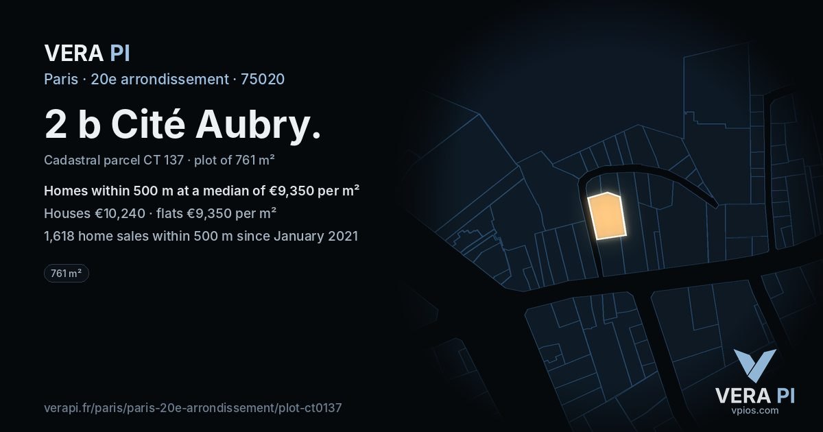 2 b Cité Aubry, 20e arrondissement at night – the plot lit, the parcels around coloured by the prices near them