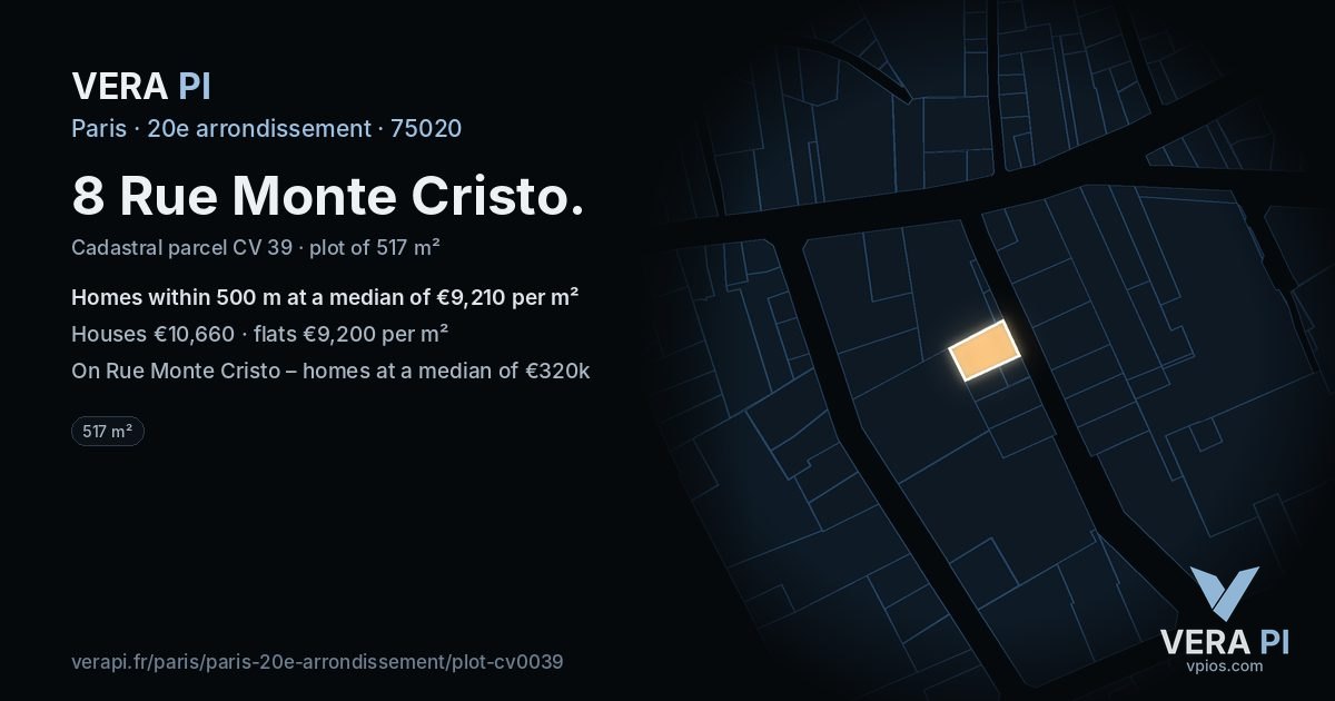 8 Rue Monte Cristo, 20e arrondissement at night – the plot lit, the parcels around coloured by the prices near them