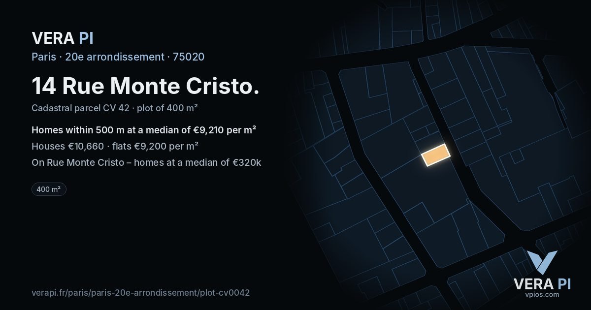 14 Rue Monte Cristo, 20e arrondissement at night – the plot lit, the parcels around coloured by the prices near them