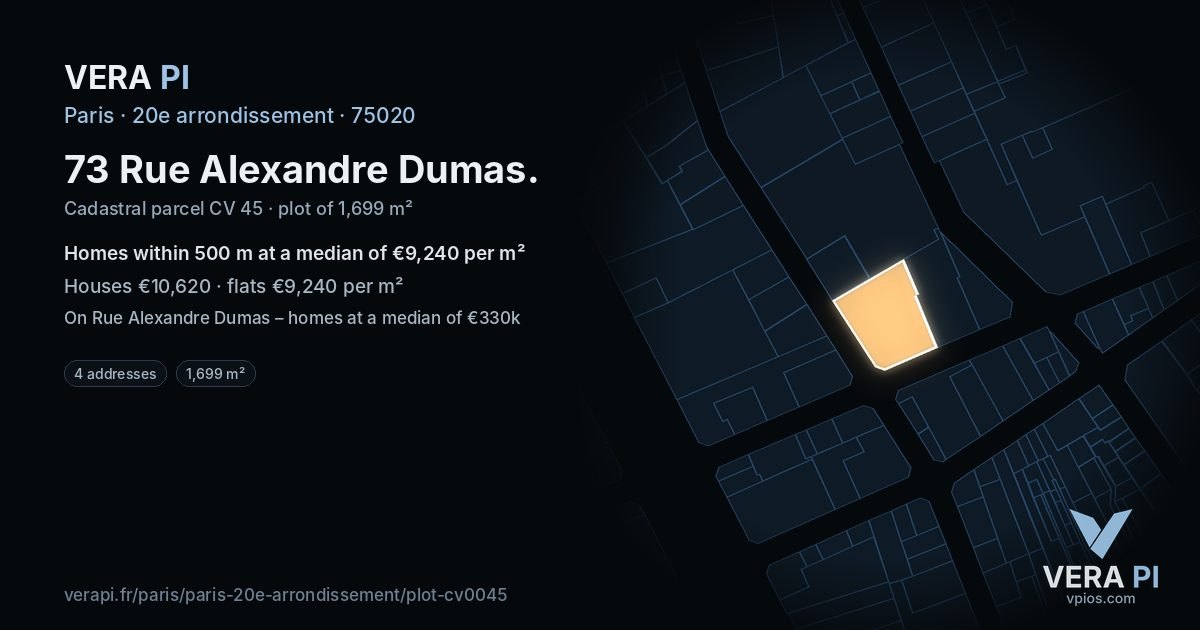 73 Rue Alexandre Dumas, 20e arrondissement at night – the plot lit, the parcels around coloured by the prices near them