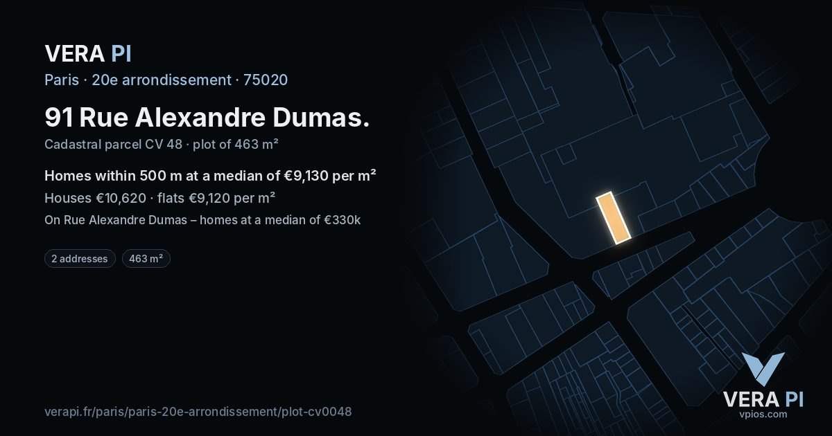 91 Rue Alexandre Dumas, 20e arrondissement at night – the plot lit, the parcels around coloured by the prices near them