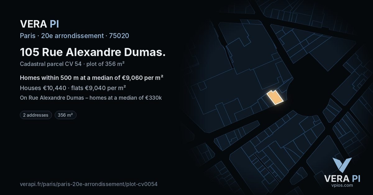 105 Rue Alexandre Dumas, 20e arrondissement at night – the plot lit, the parcels around coloured by the prices near them