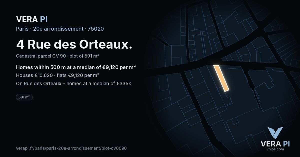 4 Rue des Orteaux, 20e arrondissement at night – the plot lit, the parcels around coloured by the prices near them