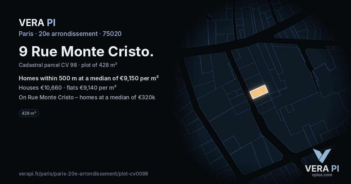 9 Rue Monte Cristo, 20e arrondissement at night – the plot lit, the parcels around coloured by the prices near them
