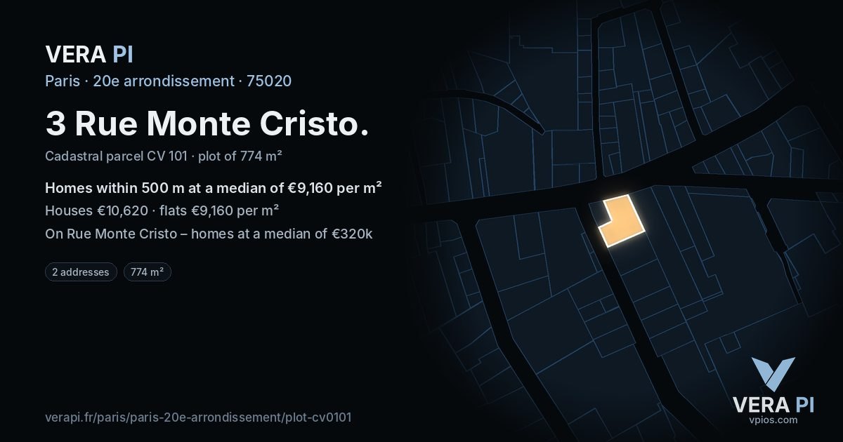 3 Rue Monte Cristo, 20e arrondissement at night – the plot lit, the parcels around coloured by the prices near them