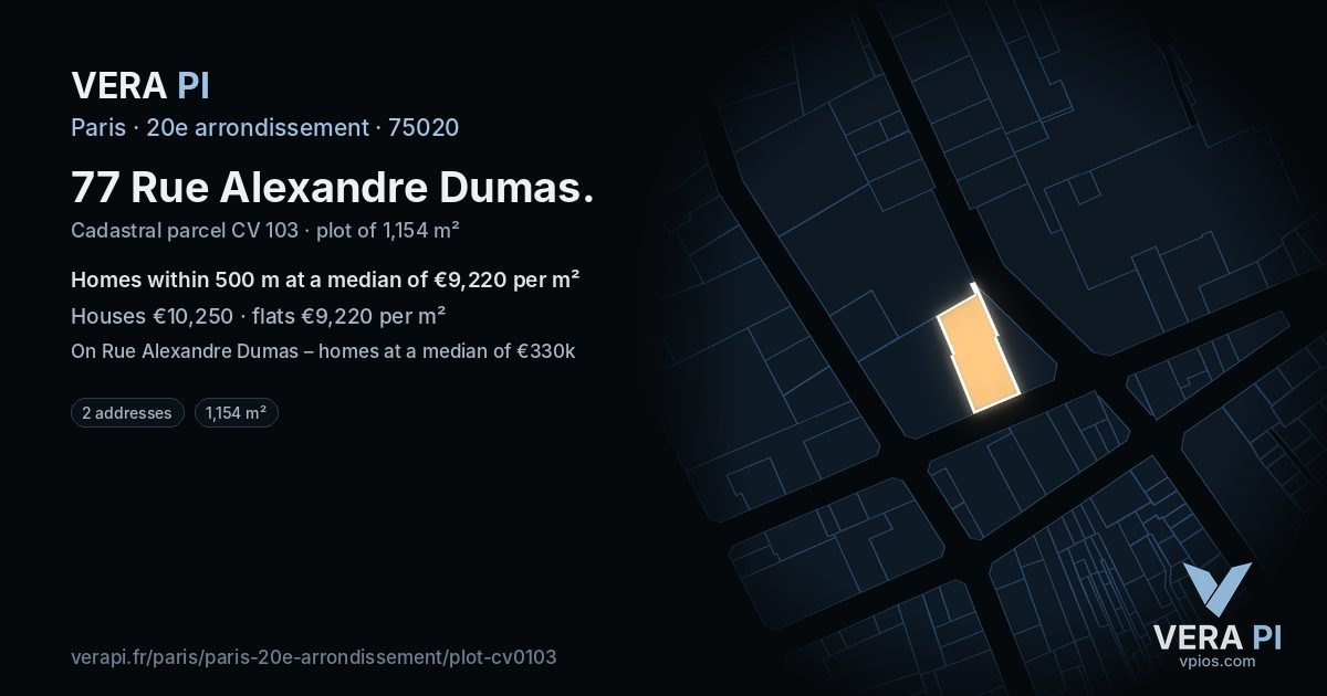 77 Rue Alexandre Dumas, 20e arrondissement at night – the plot lit, the parcels around coloured by the prices near them