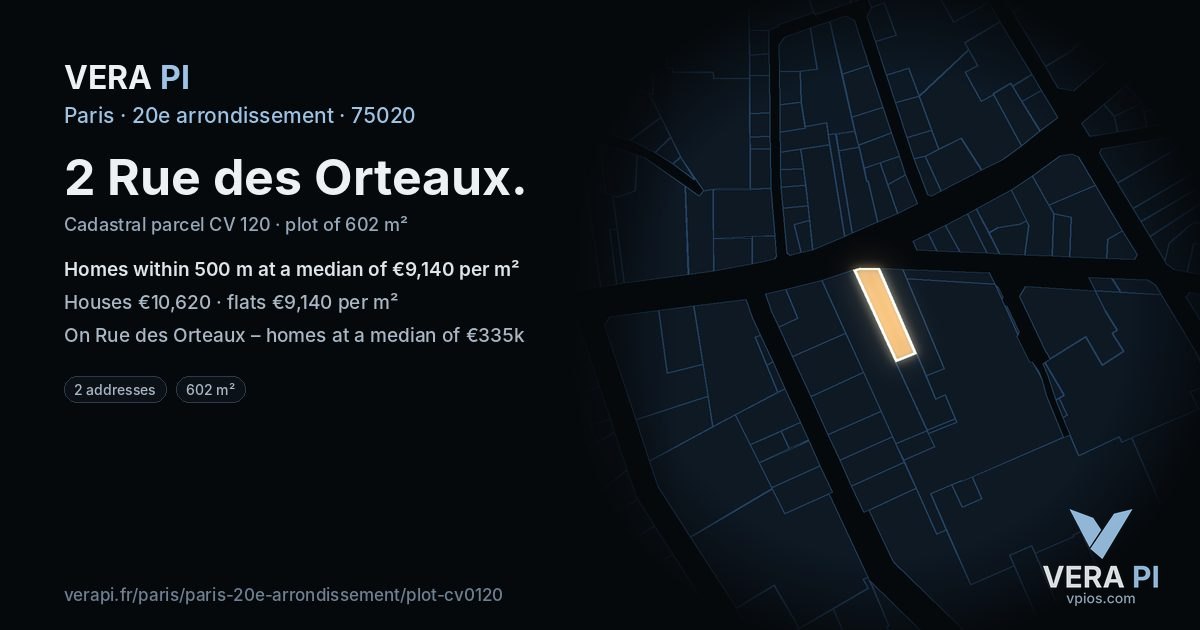 2 Rue des Orteaux, 20e arrondissement at night – the plot lit, the parcels around coloured by the prices near them