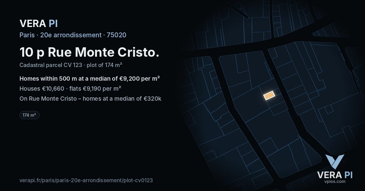 10 p Rue Monte Cristo, 20e arrondissement at night – the plot lit, the parcels around coloured by the prices near them