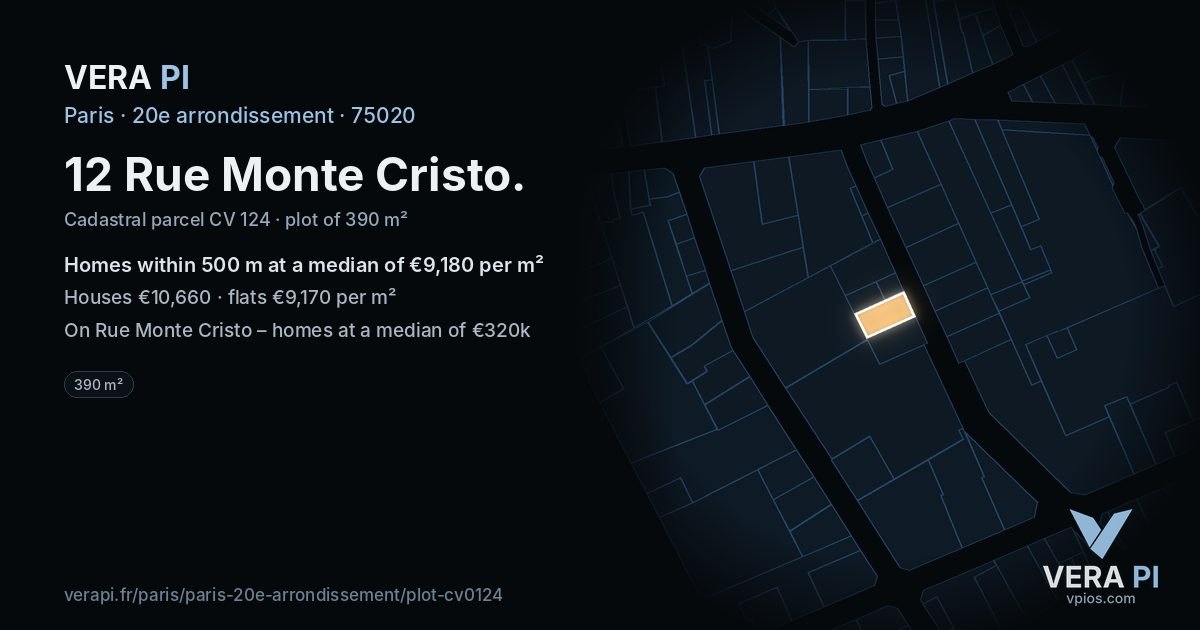 12 Rue Monte Cristo, 20e arrondissement at night – the plot lit, the parcels around coloured by the prices near them