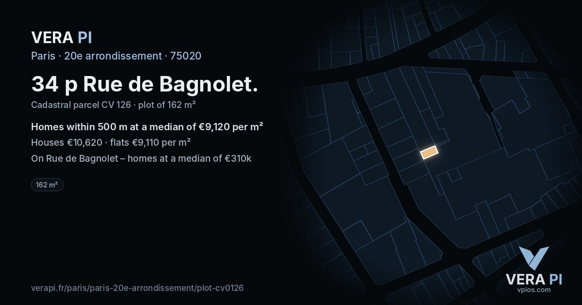 34 p Rue de Bagnolet, 20e arrondissement at night – the plot lit, the parcels around coloured by the prices near them