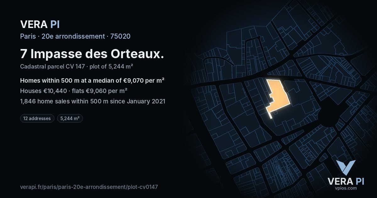 7 Impasse des Orteaux, 20e arrondissement at night – the plot lit, the parcels around coloured by the prices near them