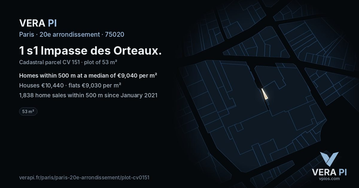 1 s1 Impasse des Orteaux, 20e arrondissement at night – the plot lit, the parcels around coloured by the prices near them