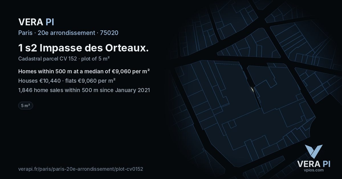 1 s2 Impasse des Orteaux, 20e arrondissement at night – the plot lit, the parcels around coloured by the prices near them