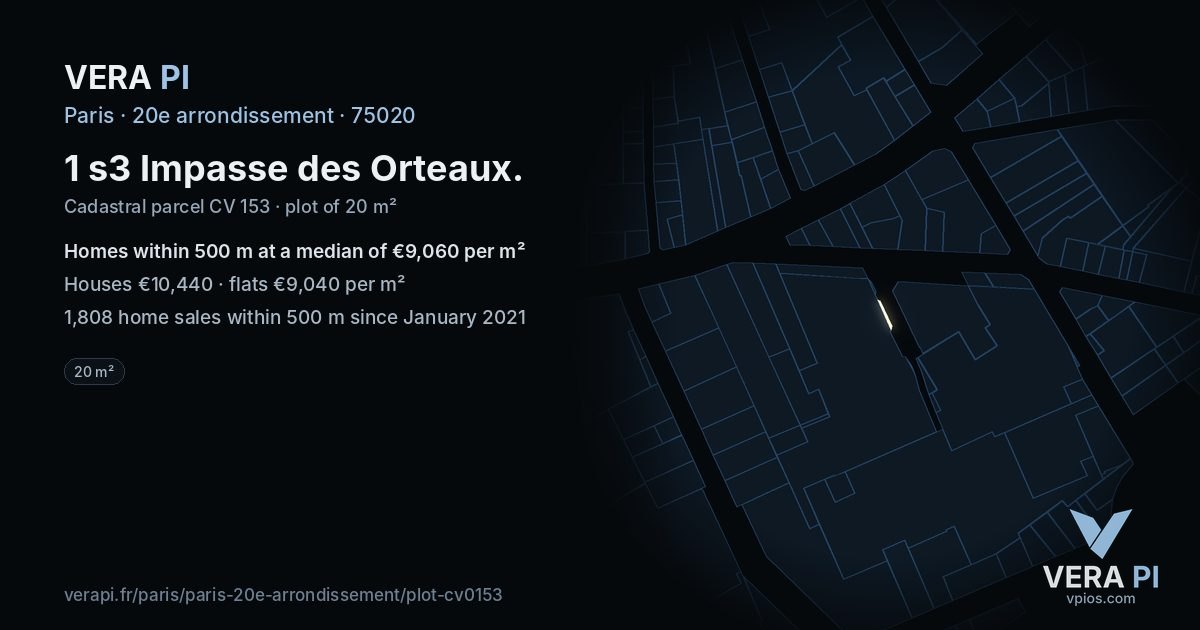 1 s3 Impasse des Orteaux, 20e arrondissement at night – the plot lit, the parcels around coloured by the prices near them