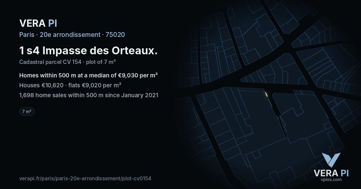 1 s4 Impasse des Orteaux, 20e arrondissement at night – the plot lit, the parcels around coloured by the prices near them
