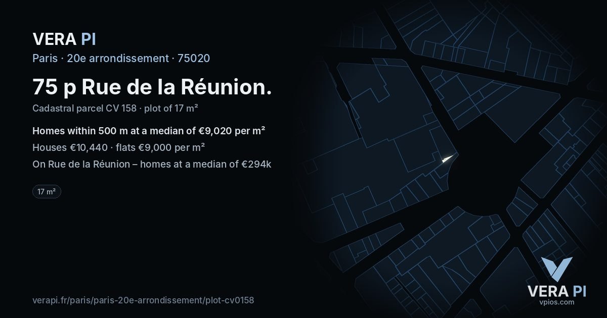 75 p Rue de la Réunion, 20e arrondissement at night – the plot lit, the parcels around coloured by the prices near them