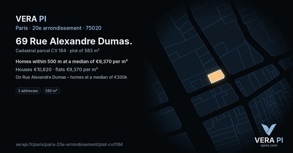 69 Rue Alexandre Dumas, 20e arrondissement at night – the plot lit, the parcels around coloured by the prices near them