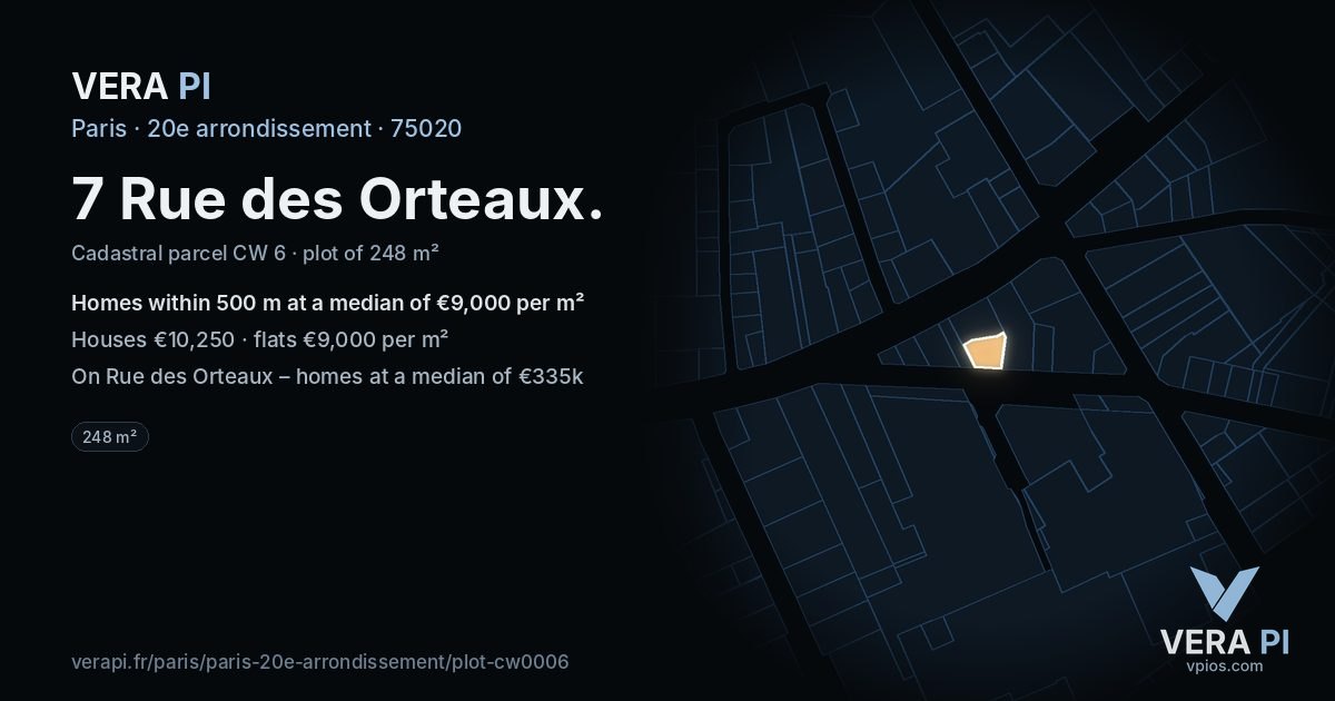 7 Rue des Orteaux, 20e arrondissement at night – the plot lit, the parcels around coloured by the prices near them