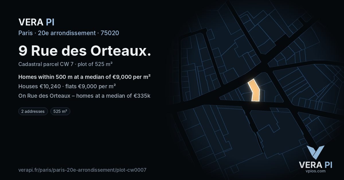 9 Rue des Orteaux, 20e arrondissement at night – the plot lit, the parcels around coloured by the prices near them