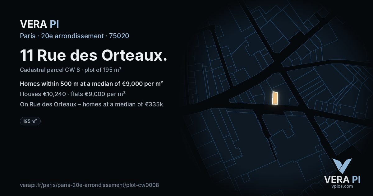 11 Rue des Orteaux, 20e arrondissement at night – the plot lit, the parcels around coloured by the prices near them