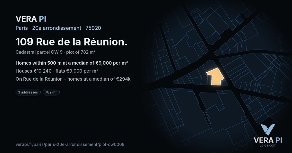 109 Rue de la Réunion, 20e arrondissement at night – the plot lit, the parcels around coloured by the prices near them