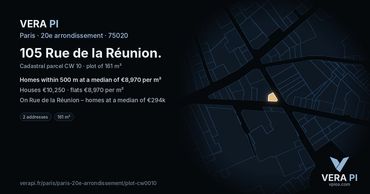 105 Rue de la Réunion, 20e arrondissement at night – the plot lit, the parcels around coloured by the prices near them