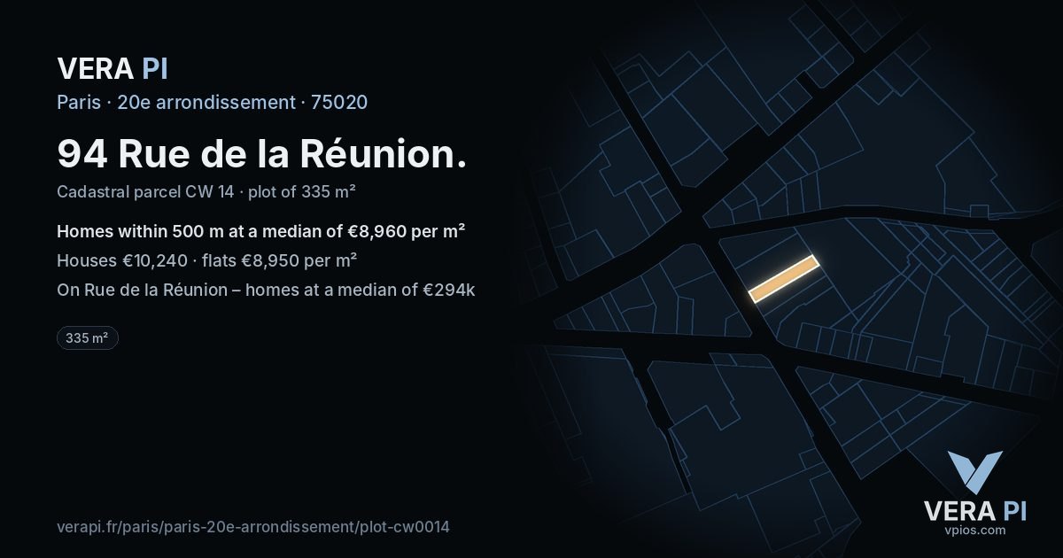 94 Rue de la Réunion, 20e arrondissement at night – the plot lit, the parcels around coloured by the prices near them
