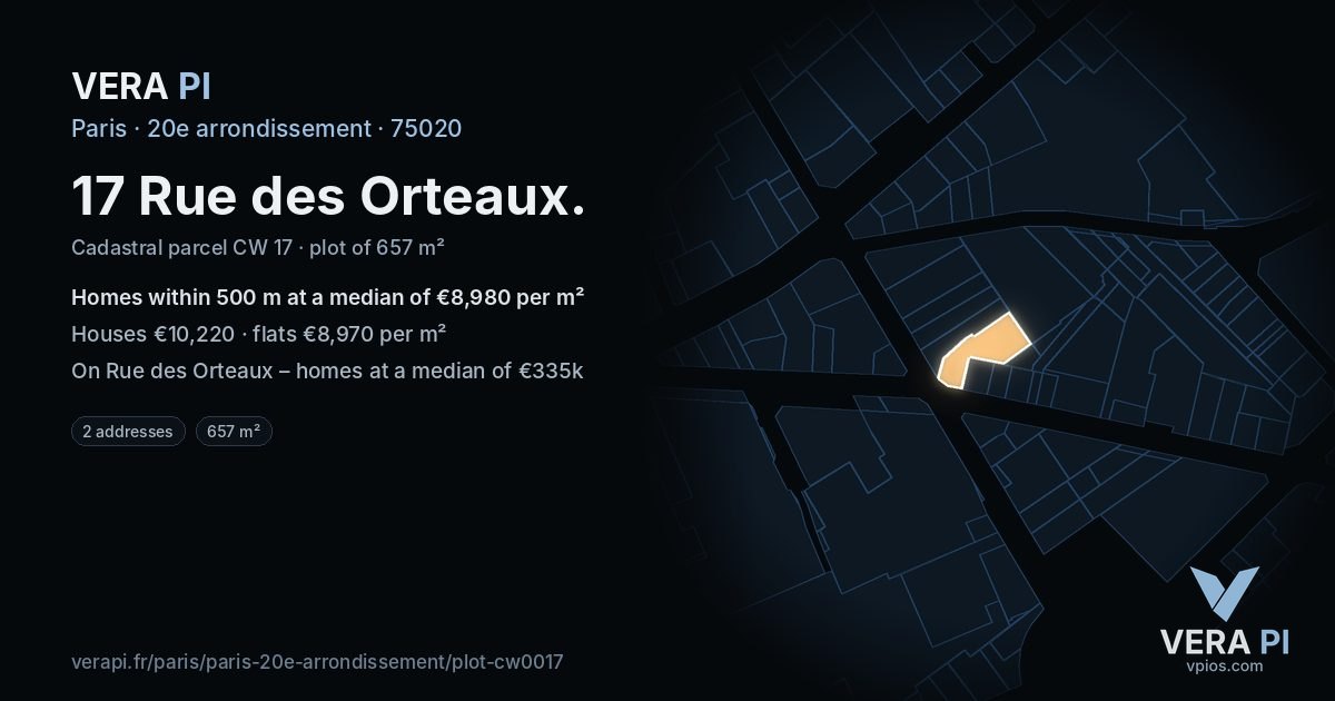 17 Rue des Orteaux, 20e arrondissement at night – the plot lit, the parcels around coloured by the prices near them