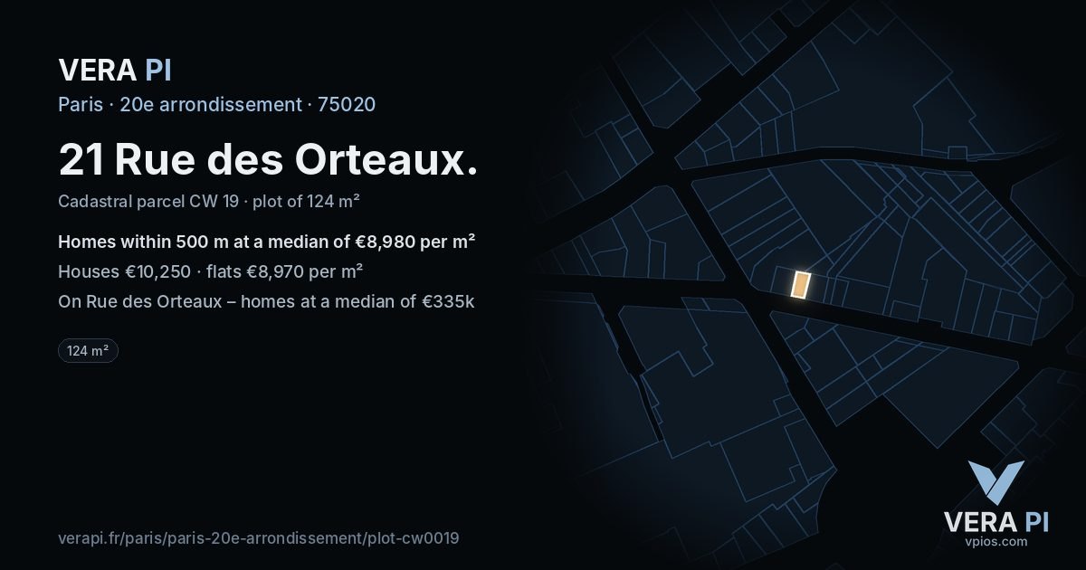 21 Rue des Orteaux, 20e arrondissement at night – the plot lit, the parcels around coloured by the prices near them