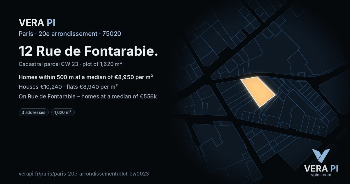 12 Rue de Fontarabie, 20e arrondissement at night – the plot lit, the parcels around coloured by the prices near them