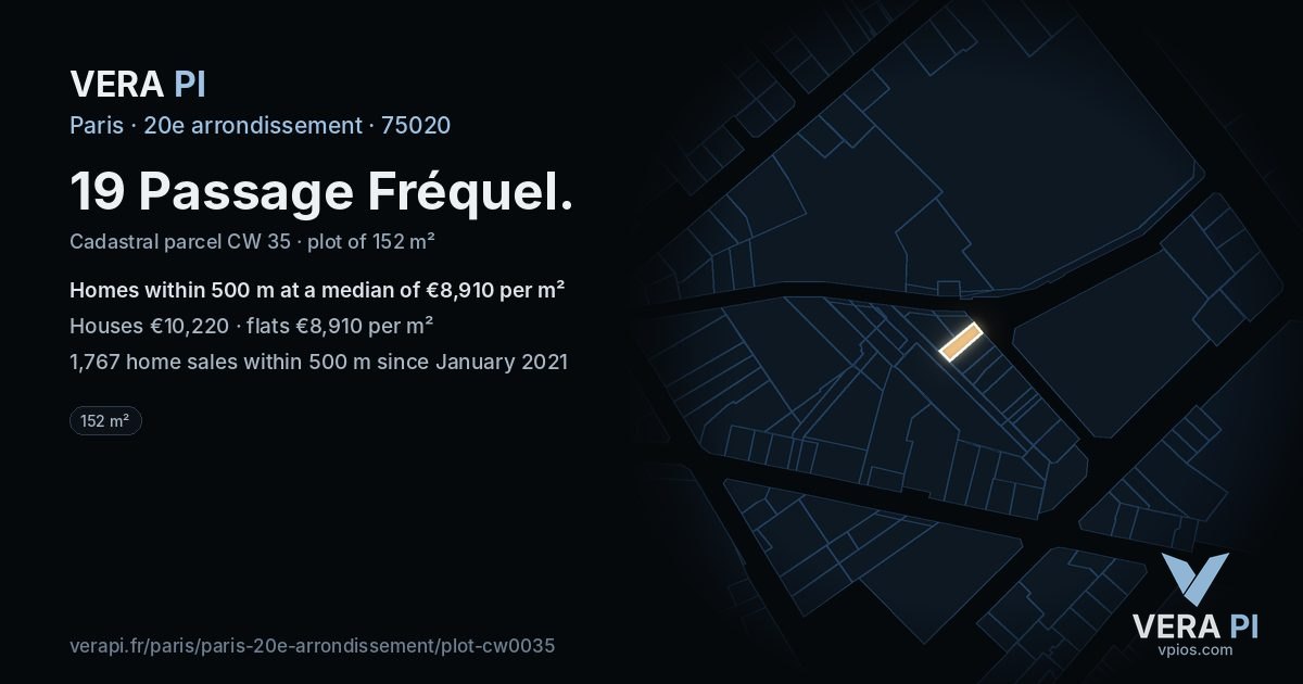 19 Passage Fréquel, 20e arrondissement at night – the plot lit, the parcels around coloured by the prices near them