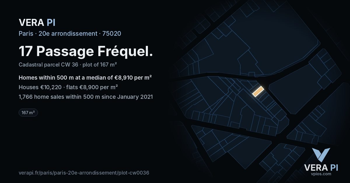 17 Passage Fréquel, 20e arrondissement at night – the plot lit, the parcels around coloured by the prices near them