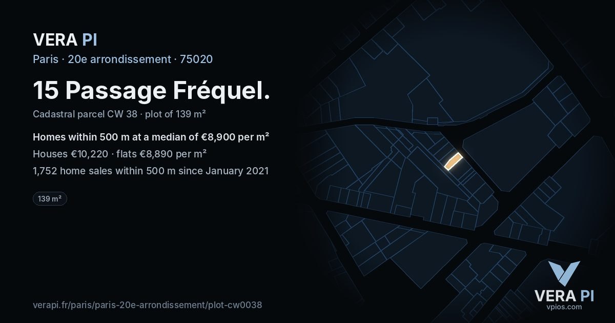 15 Passage Fréquel, 20e arrondissement at night – the plot lit, the parcels around coloured by the prices near them