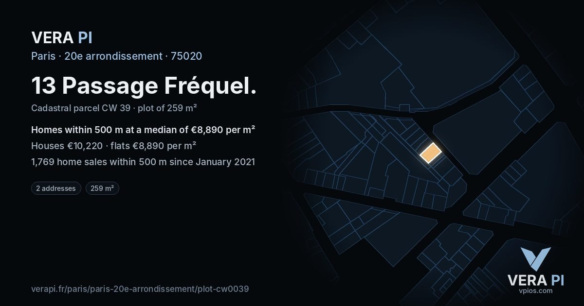 13 Passage Fréquel, 20e arrondissement at night – the plot lit, the parcels around coloured by the prices near them