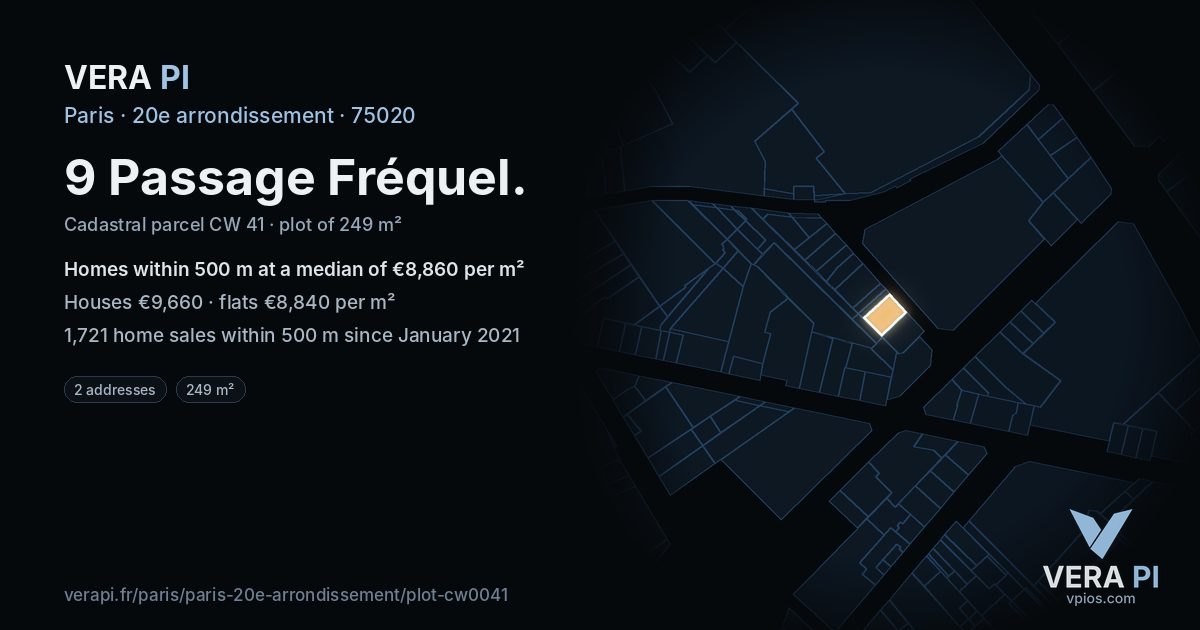 9 Passage Fréquel, 20e arrondissement at night – the plot lit, the parcels around coloured by the prices near them
