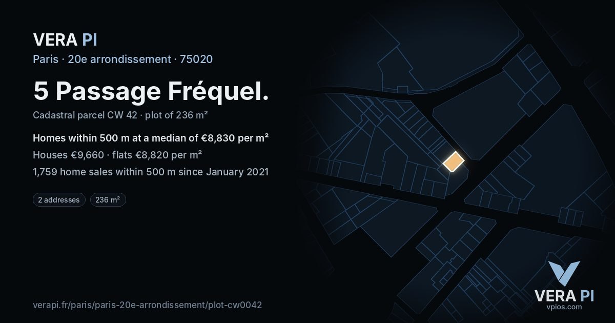 5 Passage Fréquel, 20e arrondissement at night – the plot lit, the parcels around coloured by the prices near them