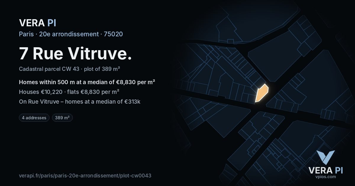 7 Rue Vitruve, 20e arrondissement at night – the plot lit, the parcels around coloured by the prices near them