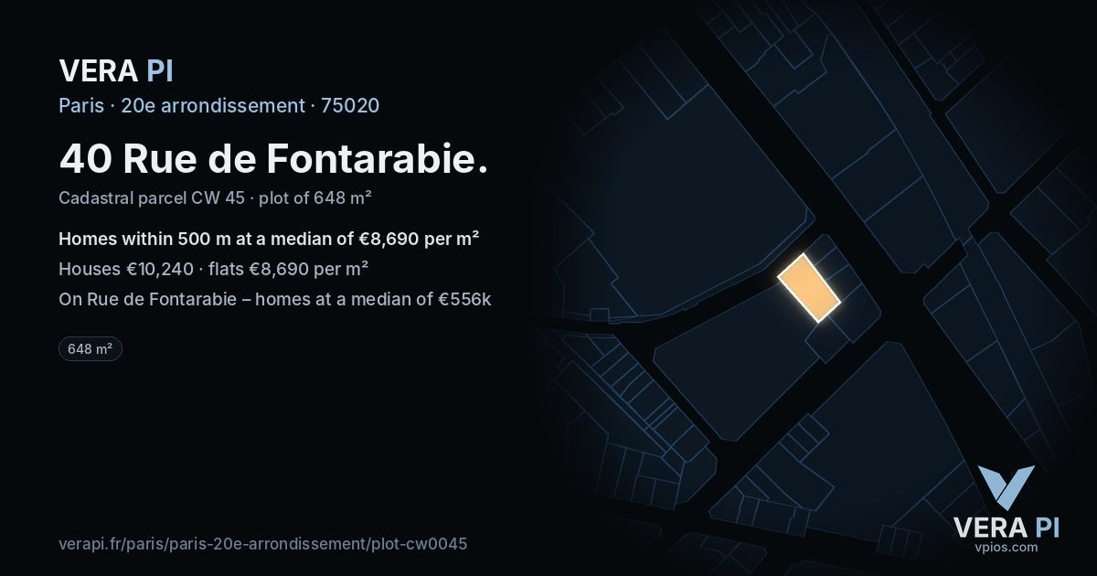 40 Rue de Fontarabie, 20e arrondissement at night – the plot lit, the parcels around coloured by the prices near them