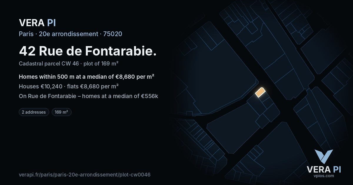 42 Rue de Fontarabie, 20e arrondissement at night – the plot lit, the parcels around coloured by the prices near them