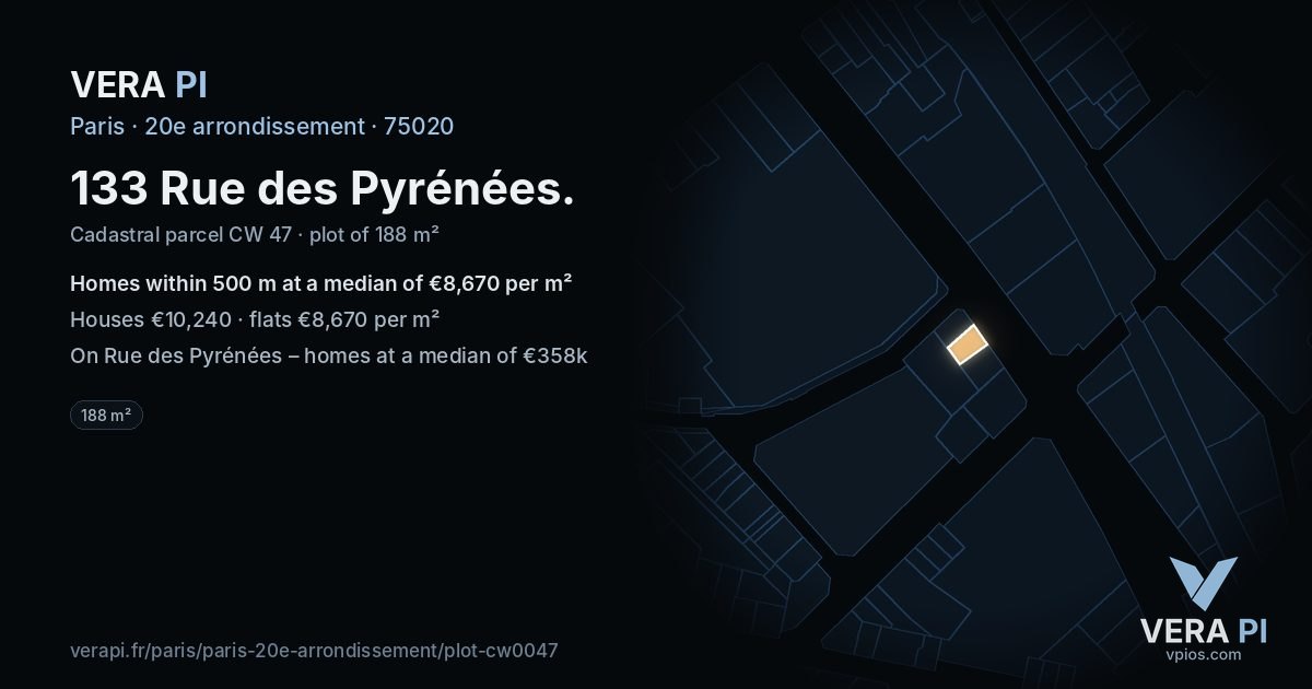 133 Rue des Pyrénées, 20e arrondissement at night – the plot lit, the parcels around coloured by the prices near them