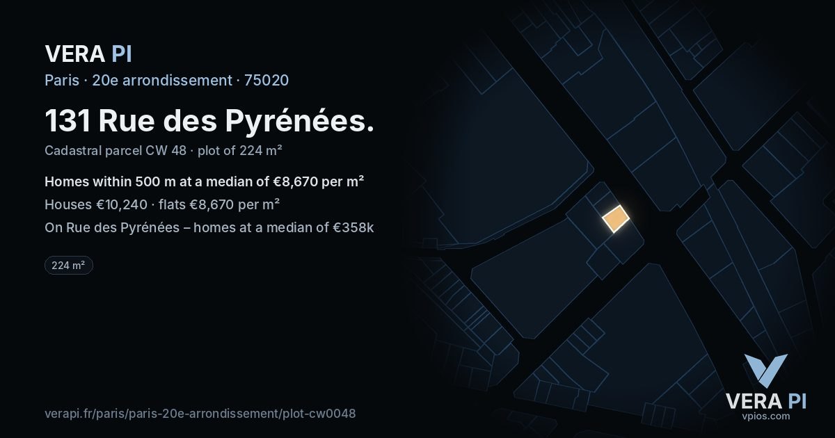 131 Rue des Pyrénées, 20e arrondissement at night – the plot lit, the parcels around coloured by the prices near them