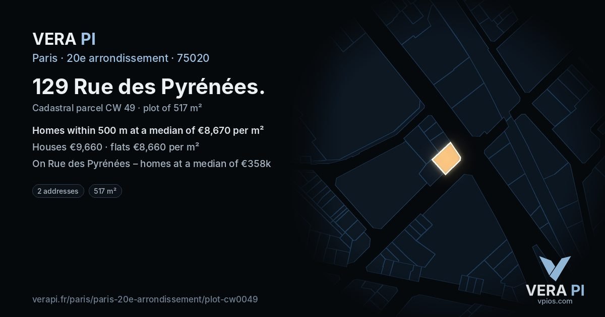 129 Rue des Pyrénées, 20e arrondissement at night – the plot lit, the parcels around coloured by the prices near them