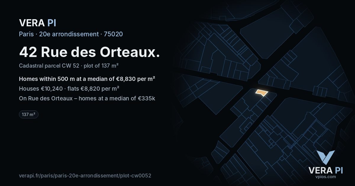 42 Rue des Orteaux, 20e arrondissement at night – the plot lit, the parcels around coloured by the prices near them