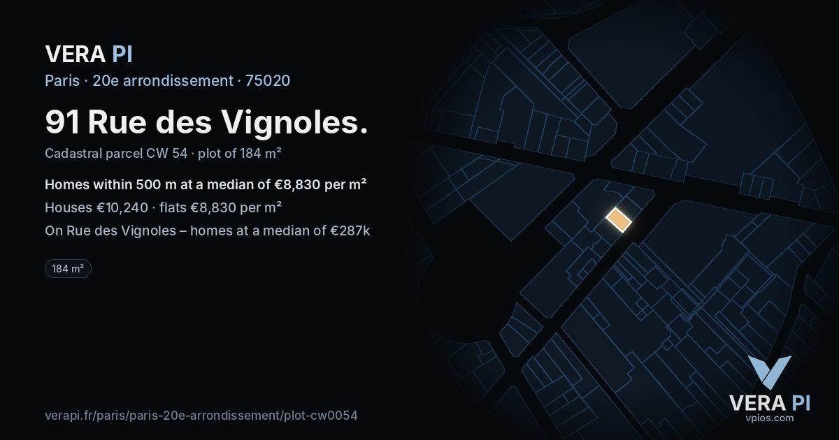 91 Rue des Vignoles, 20e arrondissement at night – the plot lit, the parcels around coloured by the prices near them