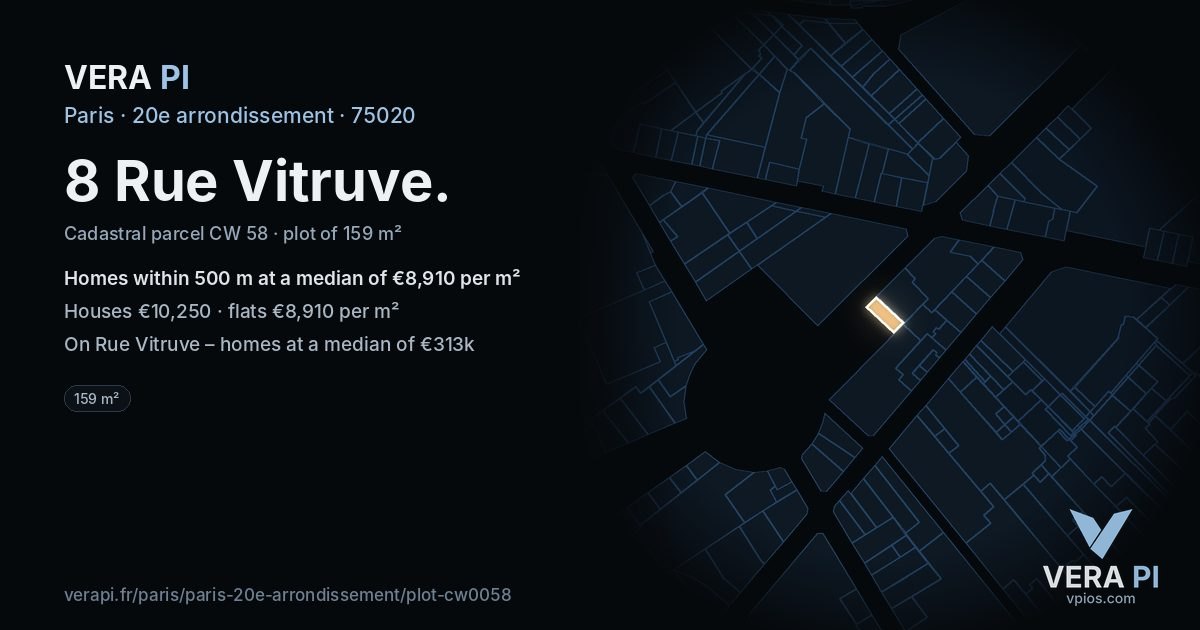8 Rue Vitruve, 20e arrondissement at night – the plot lit, the parcels around coloured by the prices near them