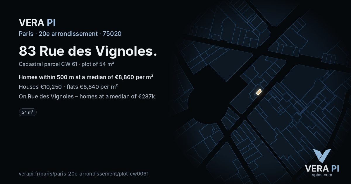 83 Rue des Vignoles, 20e arrondissement at night – the plot lit, the parcels around coloured by the prices near them