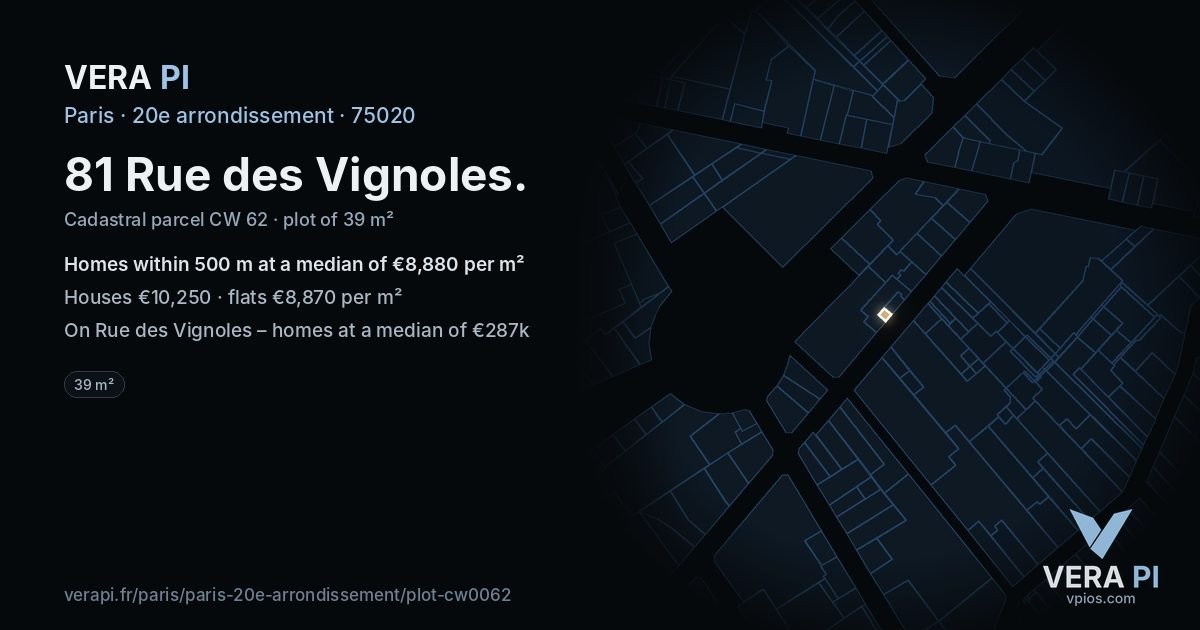 81 Rue des Vignoles, 20e arrondissement at night – the plot lit, the parcels around coloured by the prices near them