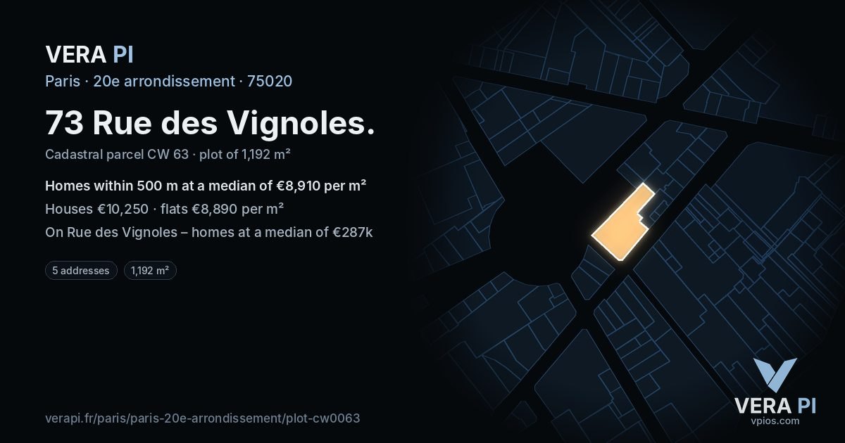 73 Rue des Vignoles, 20e arrondissement at night – the plot lit, the parcels around coloured by the prices near them