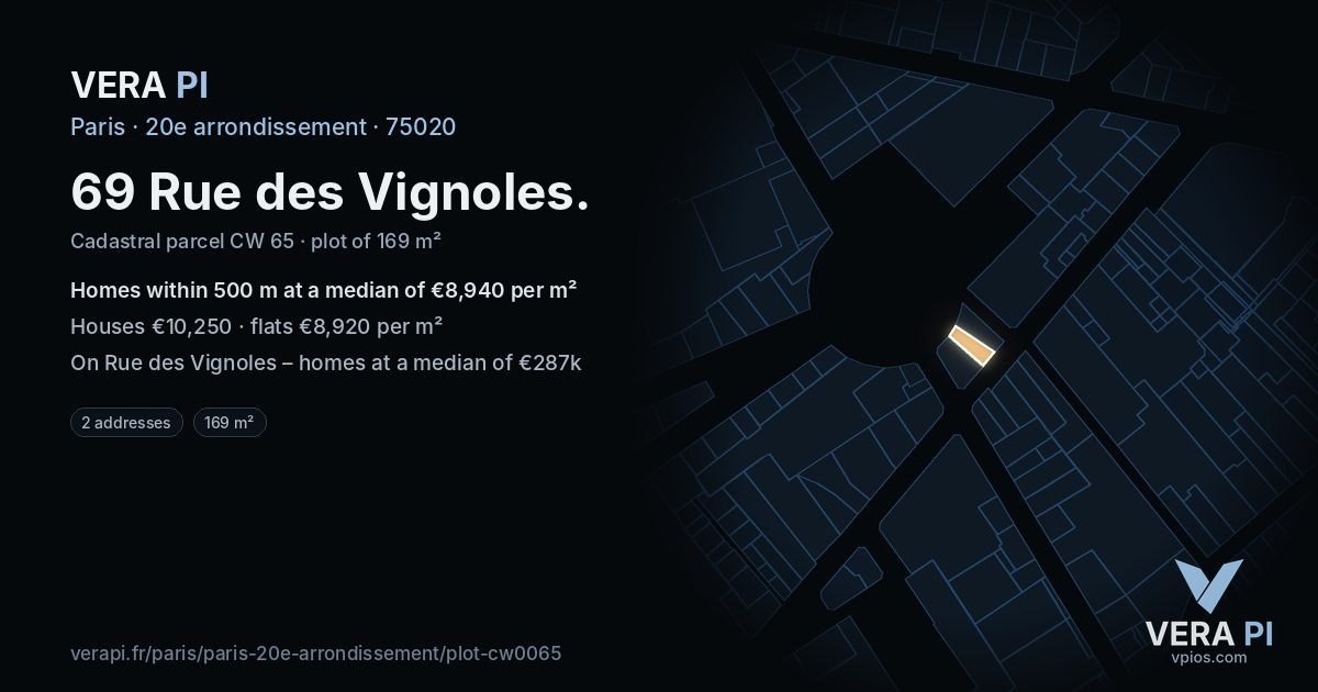 69 Rue des Vignoles, 20e arrondissement at night – the plot lit, the parcels around coloured by the prices near them