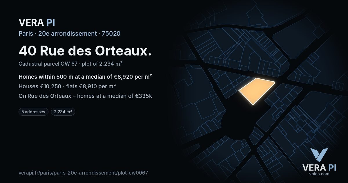 40 Rue des Orteaux, 20e arrondissement at night – the plot lit, the parcels around coloured by the prices near them